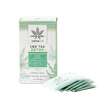 CANNALINE Tea mregtelent CBD-s