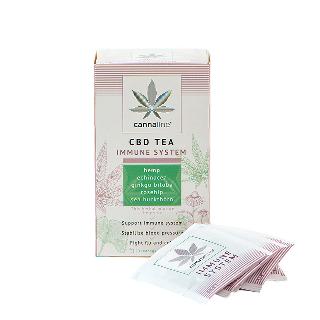 CANNALINE Tea immunerst CBD-s